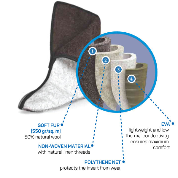 NORDMAN CLASSIC BOOT